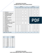 Daftar Mata Pelajaran