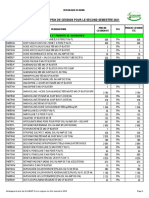 Catalogue de Prix de Cession Pour Le Second Semestre 2021