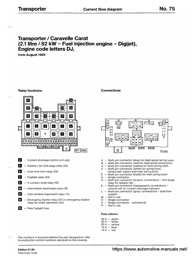 1989 VW Transporter Wiring Diagrams PDF