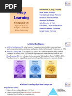 Deep Learning: Seungsang Oh