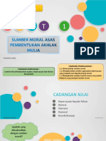 Pendidikan Moral Tingkatan 2 - Unit 1