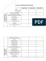 Propostas Tabelas de Comparação (Micro e Macrocomparação)