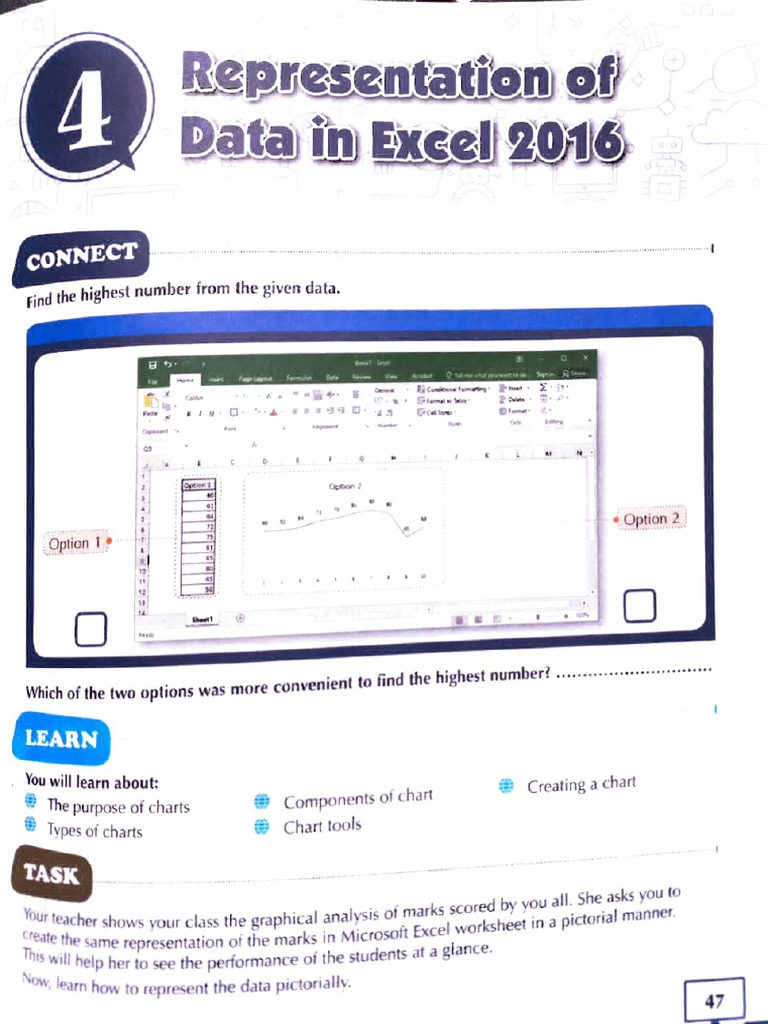 Grade 7 Representation of Data in Excel | PDF | Chart | Cartesian ...