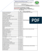 Daftar Dosen Pembimbing Skripsi Prodi Sarjana Kebidanan Sekolah Tinggi Ilmu Kesehatan (Stikes) Senior Medan T.A 2022/2023