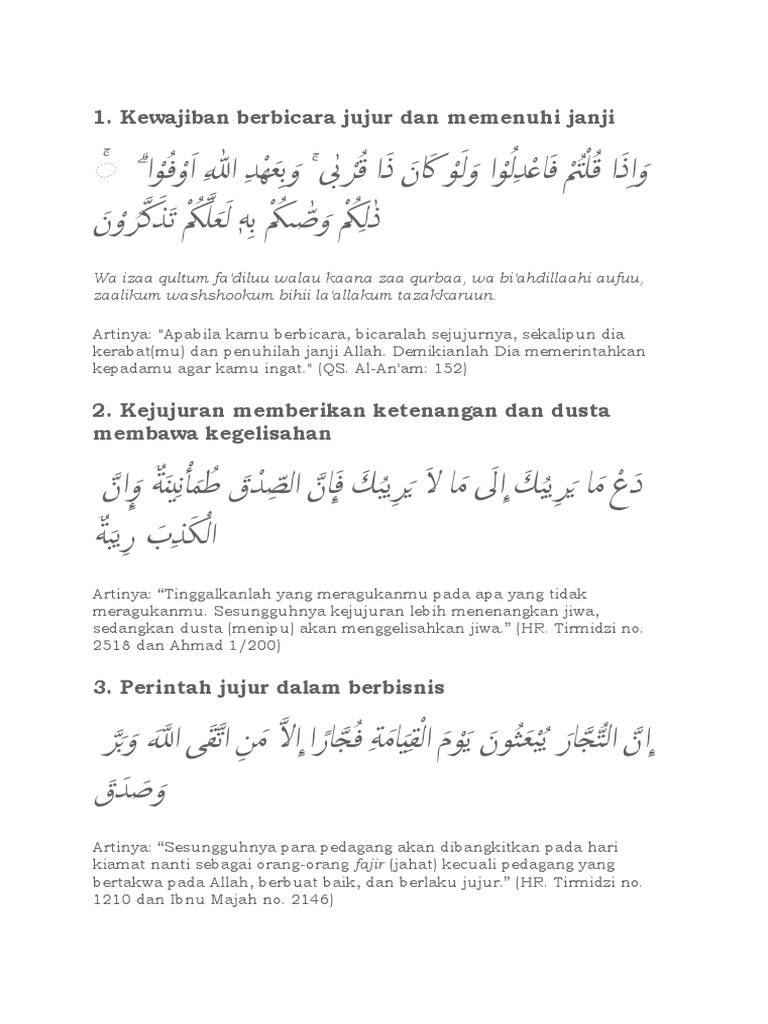 Hadits Kejujuran yang Menginspirasi Kehidupan Sehari-hari