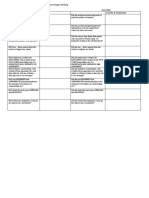 Self and Peer Editing Checklist-Persuasive Essay Writing Self Edit Peer Edit Yes/No Yes/No & Comments