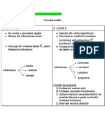 Formele Unitatii. Drept Penal