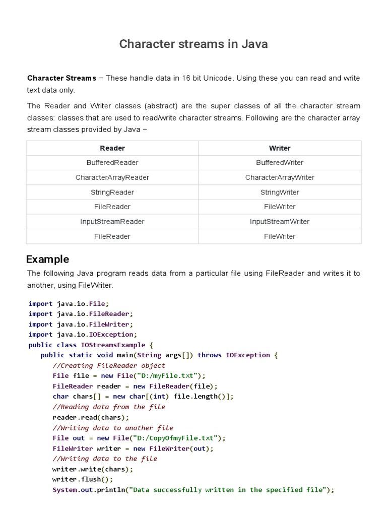 Character Streams in Java | PDF