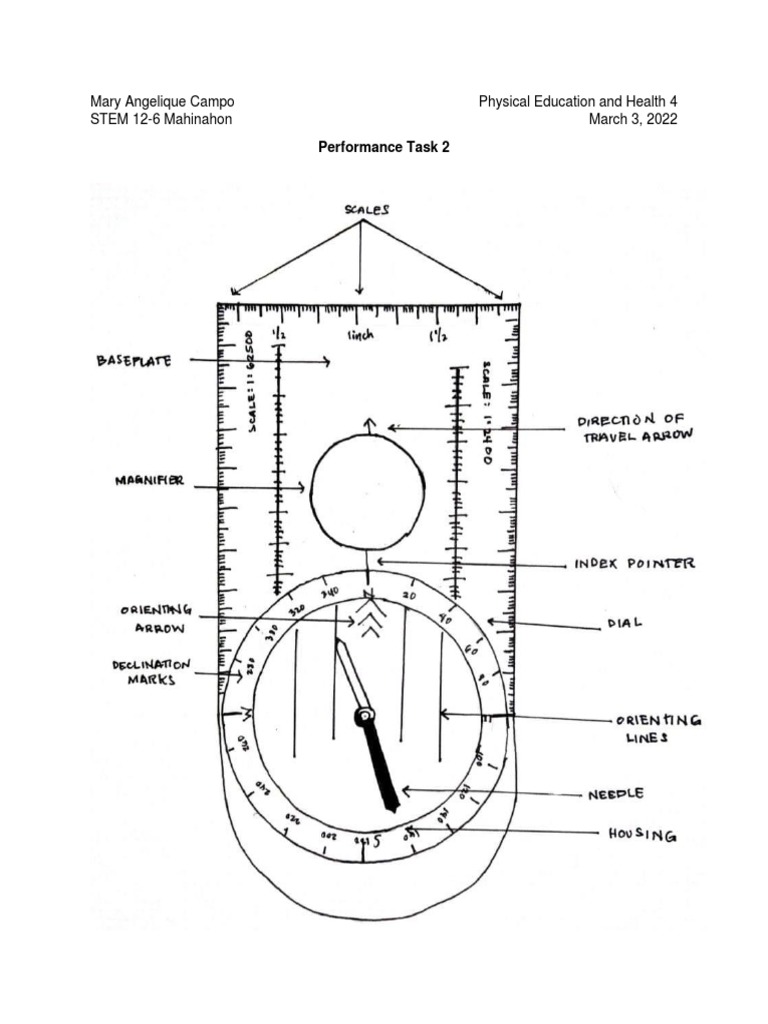 Manual Compass and Its Parts PDF