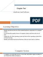 Fundamental of IS Chapter 2