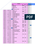 Journey Quest: Date Day Code Rank Port Arr Dep T/D Code Rank