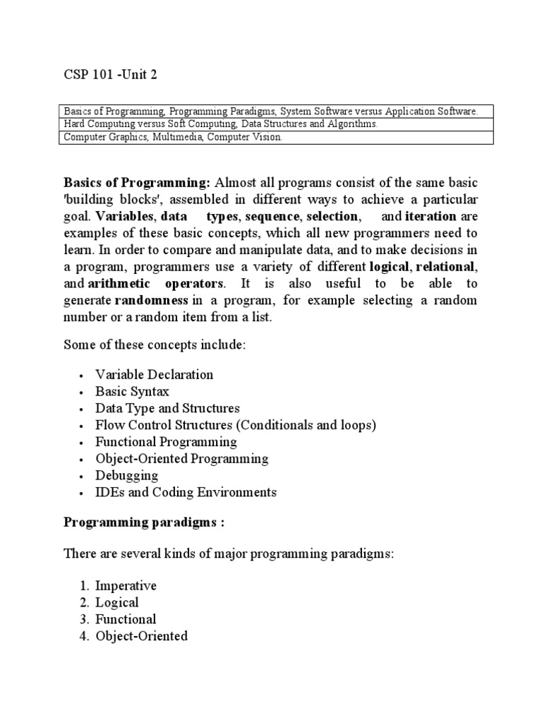 Unit 2 | PDF | Inheritance (Object Oriented Programming) | Object ...