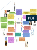 Materialismo Histrico