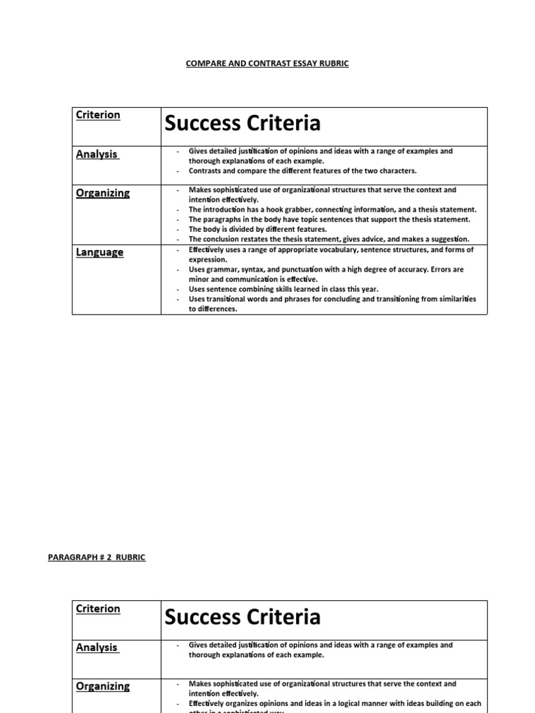 COMPARE and CONTRAST ESSAY RUBRIC | PDF