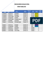 Fixture Escuelas de Futbol Verano 2023