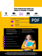 Infografía 2 - Servicio - Educativo UPN