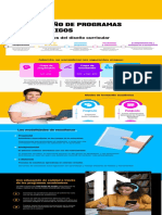 Infografía 5 - Diseño - Programas - Academicos