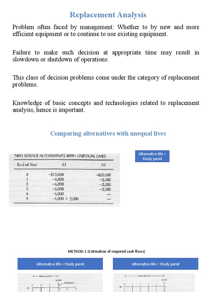 Replacement Analysis for Equipment Decisions | PDF | Cost | Interest