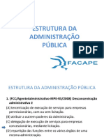 Estrutura da Administração Pública: Desconcentração, Descentralização e Entidades