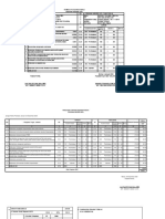 Ade SKP 2020 Naik Pangkat