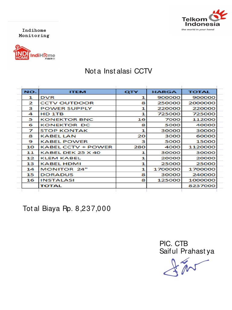 Nota CCTV Indihome Monitoring PDF