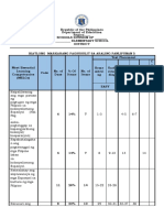 Quarter 3 Periodical Test Ap 5 Melc Based