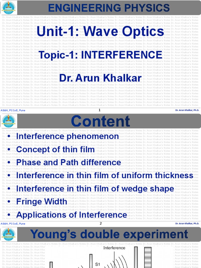 Unit-1: Wave Optics: Dr. Arun Khalkar Topic-1: INTERFERENCE | PDF ...