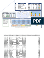 Figures 351475 2014 Dashboard Competition Financial Figures