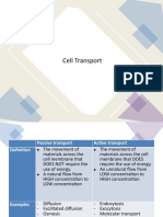 Cell Transport Powerpoint Notes