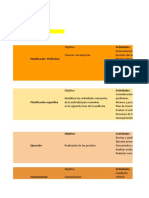 Actividades: Proceso de Auditoria