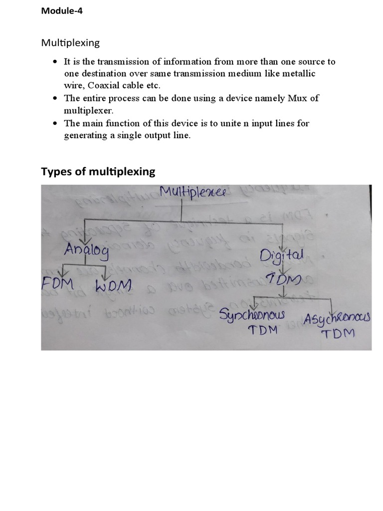 Module 4 | PDF | Public Key Cryptography | Multiplexing