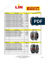 Referencia Descripcion Precio Angel Scooter: NIT. 901.368.337-5 Gees Global S.A.S