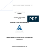 Elaboración de Mapas Conceptuales de Las Unidades 1 Y 3: Lorvy Mabel Mosquera Meneses