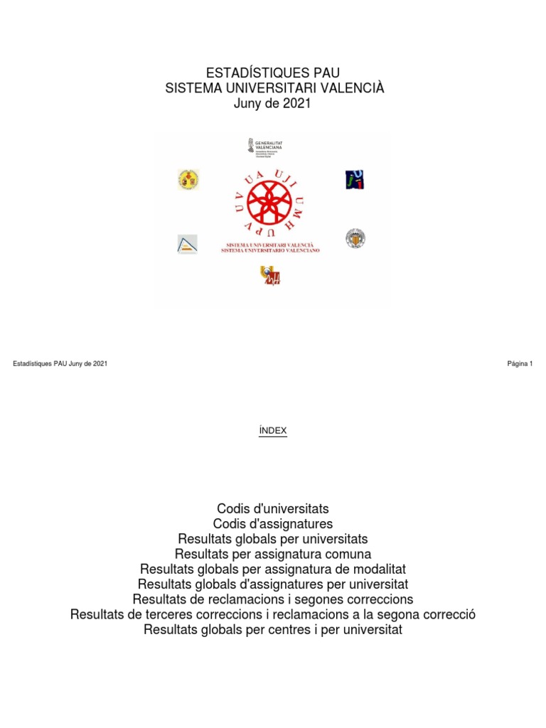 Los Colegios de La Comunitat Valenciana Con Mejores Resultados en La ...