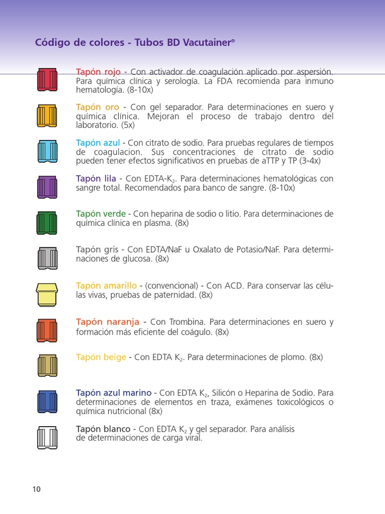 BDVacutainer Tube Guide | PDF | Sangre | Tejido (biología)