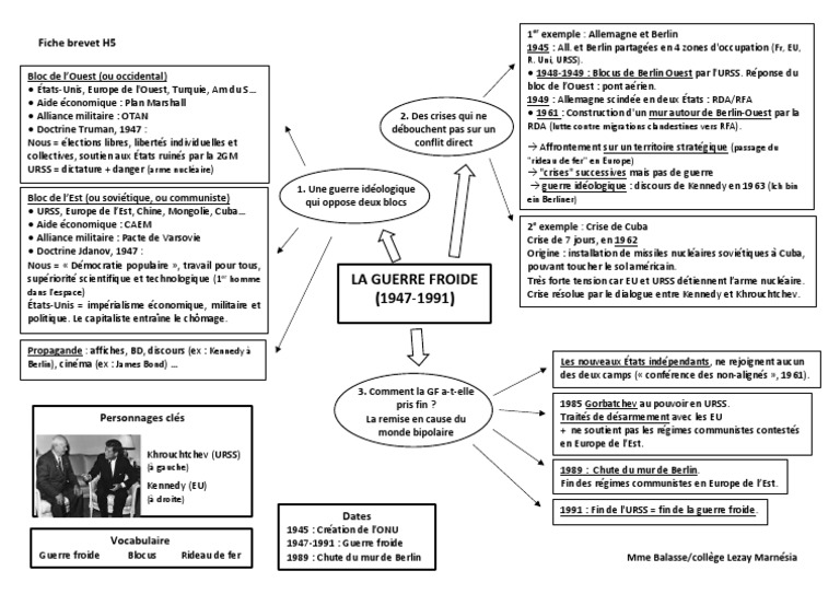 Fiche de révision sur la guerre froide | PDF | Guerre froide | Bloc de ...