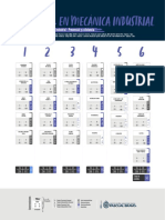 Malla Curricular Tecnologia Mecanica Industrial