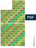Tabela Numerica 0 A 99 Dois Por Folha Selva