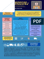 Evaluación Final Modelos Penitenciarios y Sus Beneficios Prelioberacionales - Miguel Ángel Pech Cen