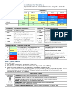 Risk Assessment Matrix For Assess The Level of Risk (Step 2)