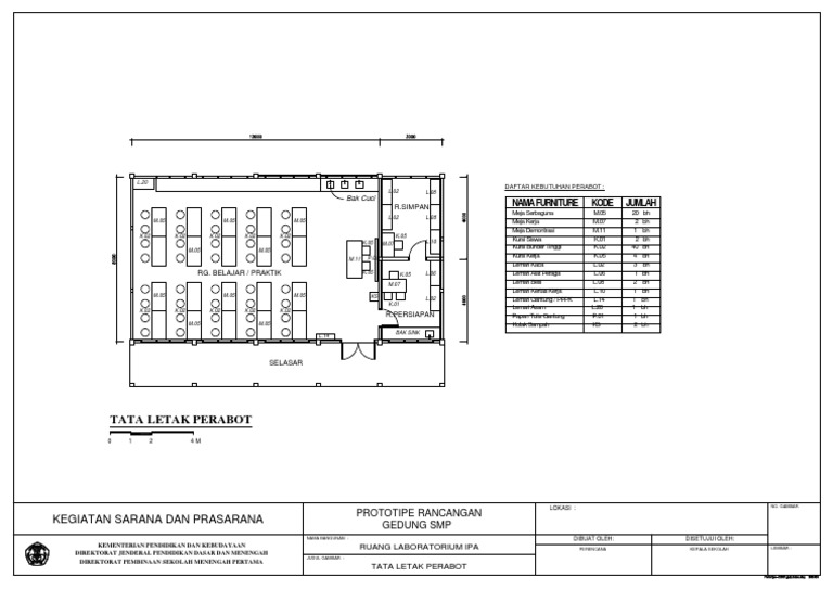 Gambar ilustrasi tips tata letak perabot rumah dalam tips tata letak perabot rumah untuk ruang yang lebih fungsional