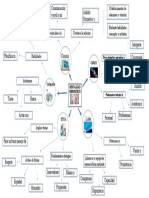 Comunicación y relaciones interpersonales