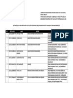 Lampiran III - Daftar Peserta Lulus Seleksi CPNS 2021