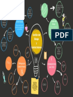 Mapa Mental David Carranza 20141002669 Age449 2000