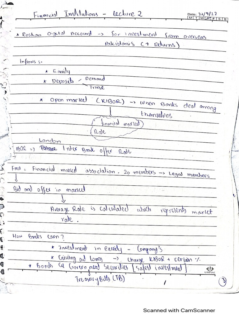 FI Notes Sir Nayeem | PDF