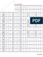 Cantidad de conexiones por plataforma y lado