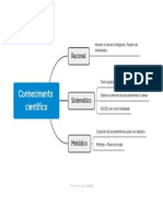Conhecimento Científico: Racional
