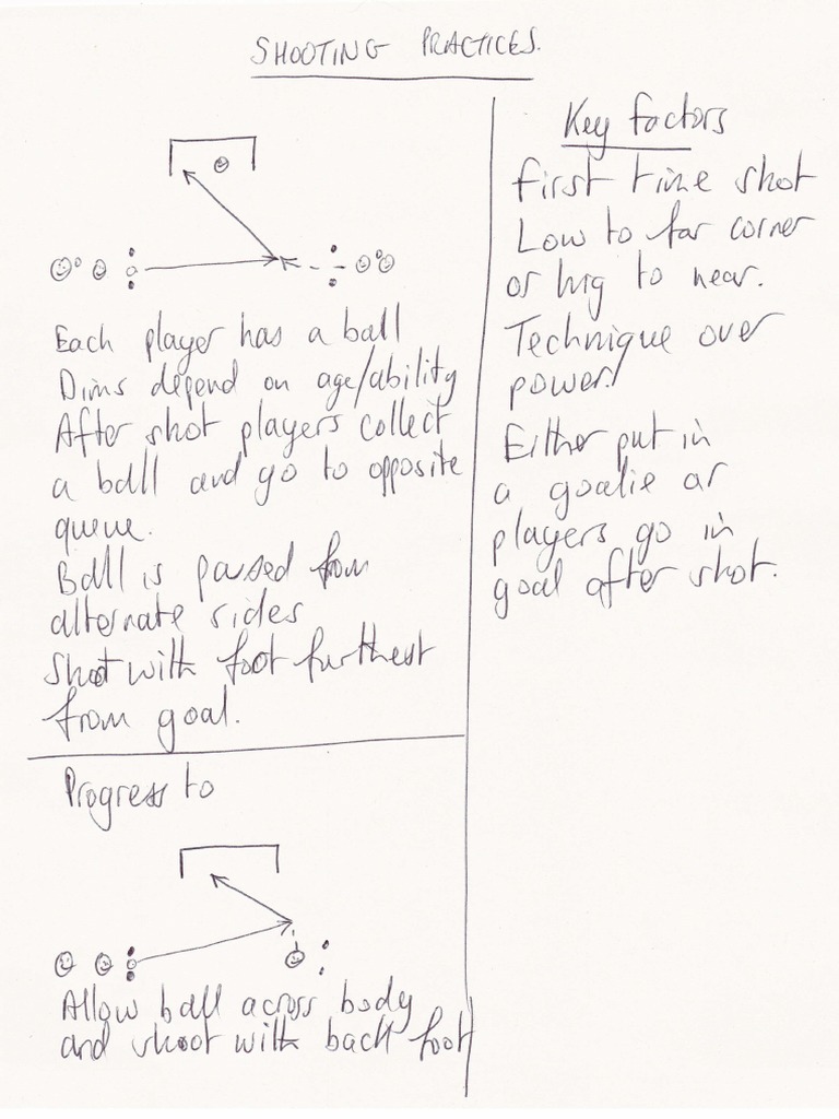 Shooting Drill Soccer PDF