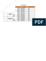 Laporan Hasil Konfigurasi Ip Router