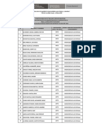 Resultado Evaluación Hoja de Vida Cap N°004-2023